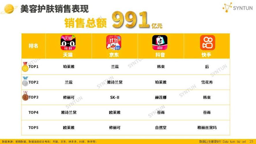 QQ抖音快手超低价自助下单秒单平台哪里找？-图1