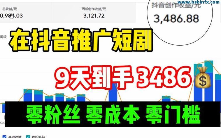 抖音播放量低价快涨？自助下单平台靠谱吗？-图3