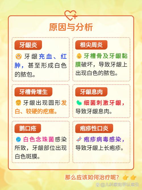 种牙后出现过敏反应，这到底是什么原因造成的？-图3