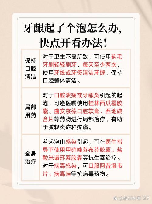 种牙后出现过敏反应，这到底是什么原因造成的？-图2