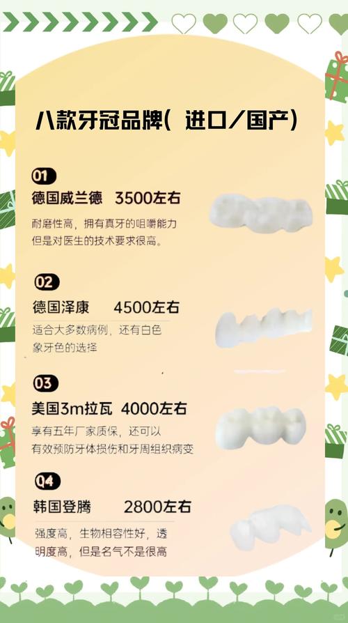 种牙的材料那种好-图2