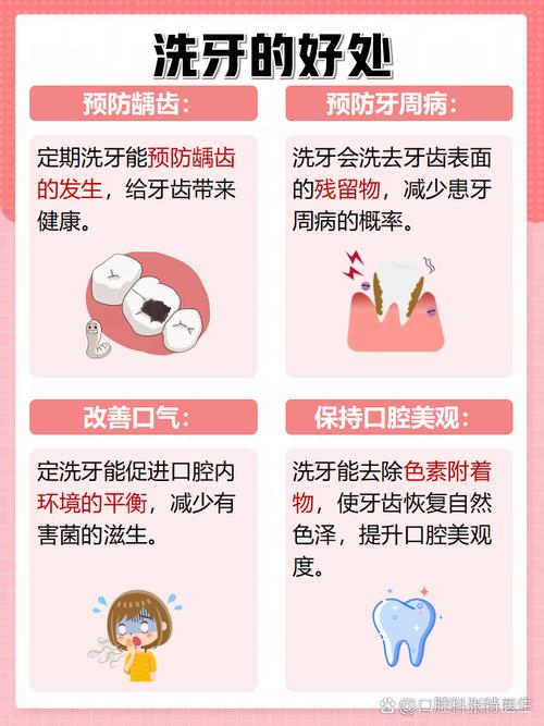 牙周病的保健方法-图2