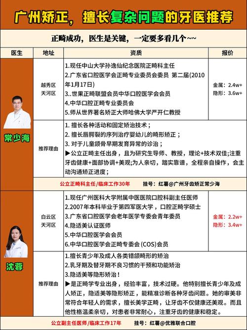 正畸需要医生资历深吗-图3