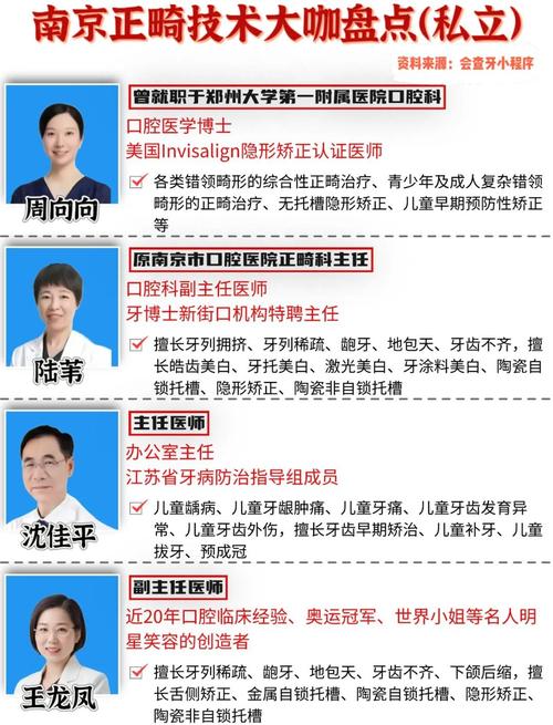 正畸需要医生资历深吗-图2