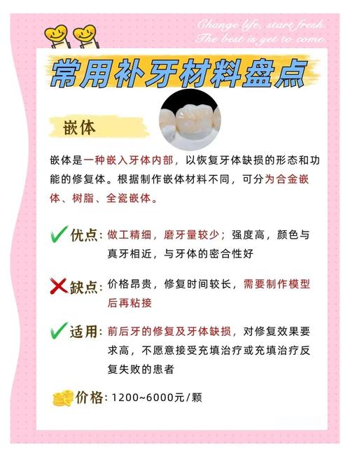 牙齿树脂去除有哪些方法？-图3