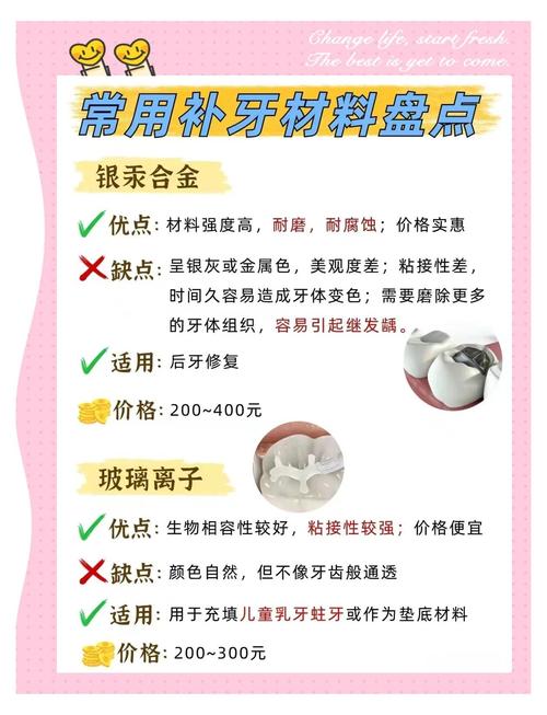 牙齿树脂去除有哪些方法？-图2