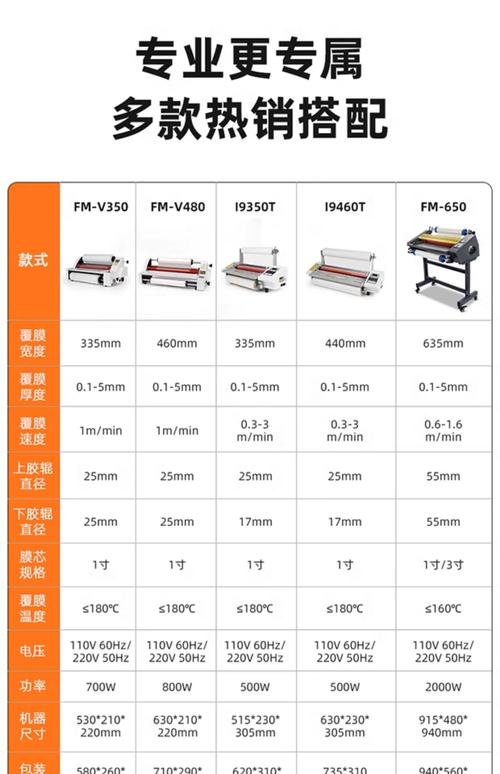 热压膜机正畸操作说明有哪些关键要点？-图2