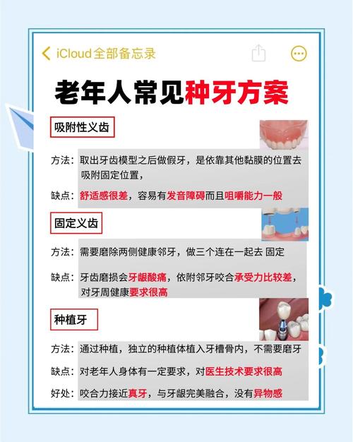 哪些人群不宜进行种植牙？这些禁忌需了解-图1