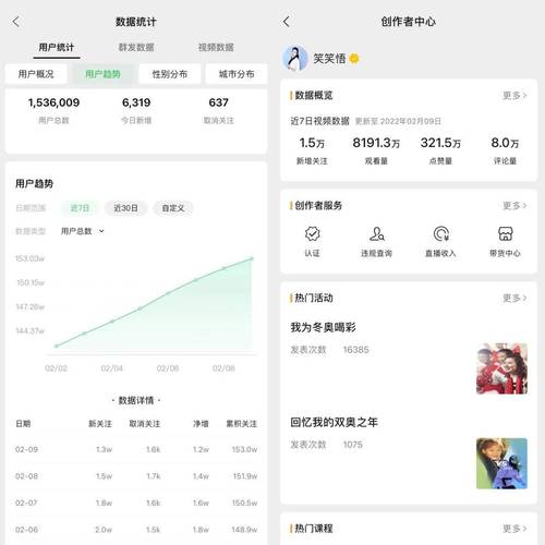 dy点赞ks播放量自助下单，秒到账效果是否真实？-图1
