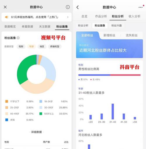 KS在线人气24小时自助,抖音涨赞粉丝哪里找全网最低?-图2 KS在线人气24小时自助,抖音涨赞粉丝哪里找全网最低?-图2
