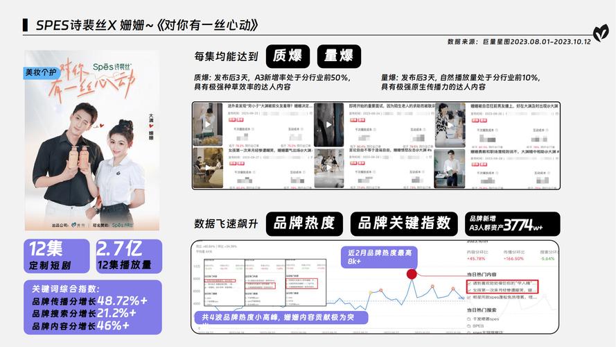 KS在线人气24小时自助,抖音涨赞粉丝哪里找全网最低?-图3 KS在线人气24小时自助,抖音涨赞粉丝哪里找全网最低?-图3