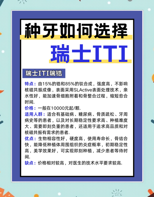 iti种牙从手术到戴牙完成需要多久？-图2