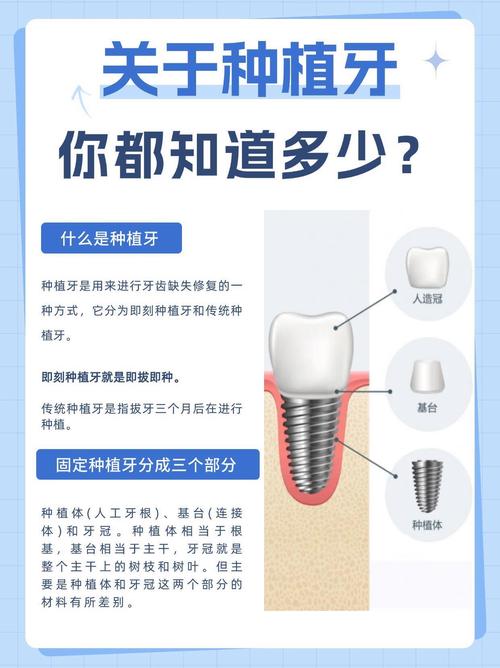 种牙材料副作用有哪些？对身体有何影响？-图1