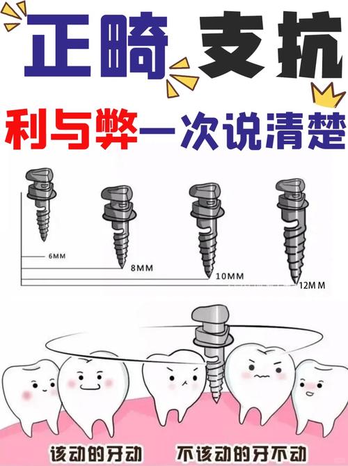 正畸最强支抗移动模式是什么？实现关键在哪？-图3