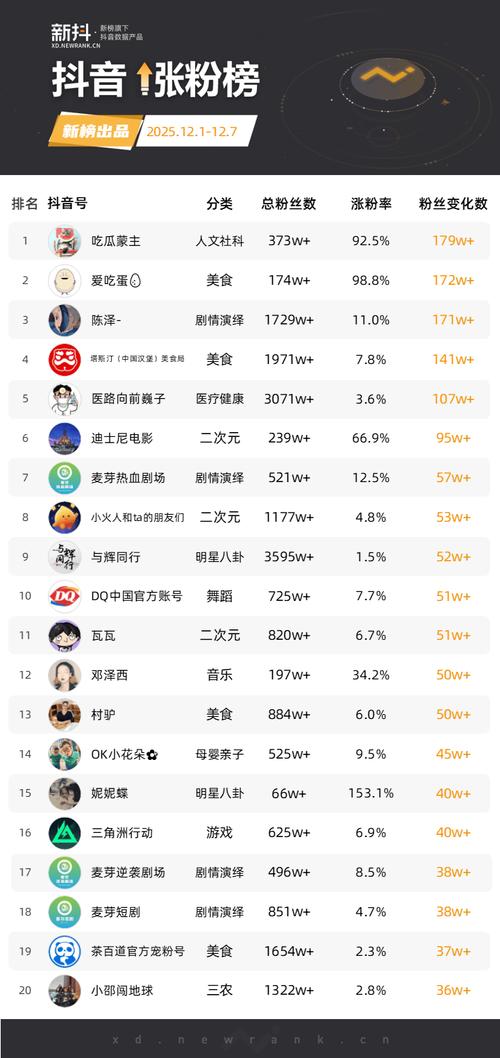 如何免费24小时自助获取抖音快手点赞评论下单服务？-图2