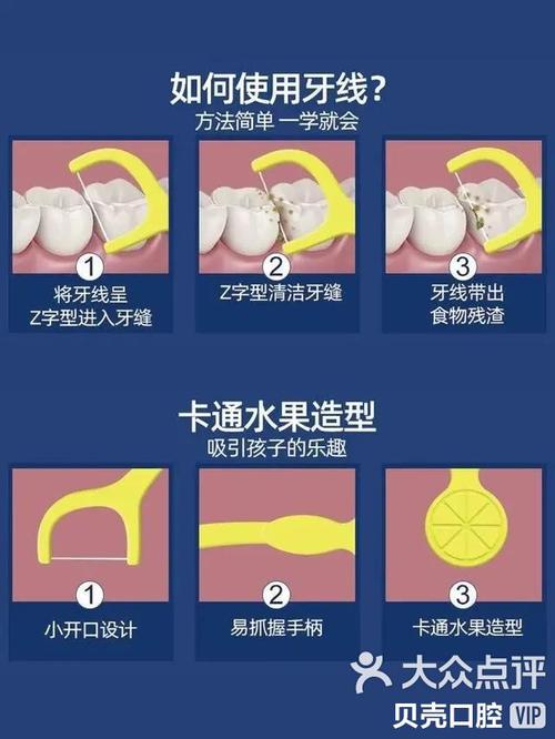 如何正确使用牙线？新手实用方法指南！-图3