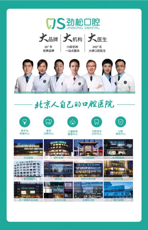 2025年正畸年会的具体举办地点在哪里？-图3