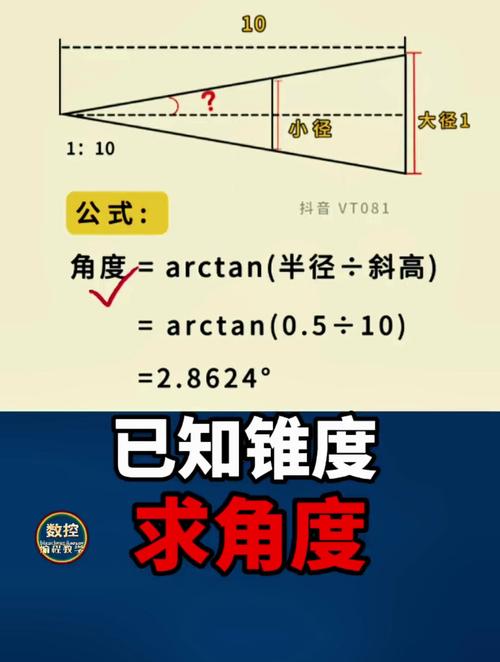 大锥度使用方法有哪些关键步骤？-图2