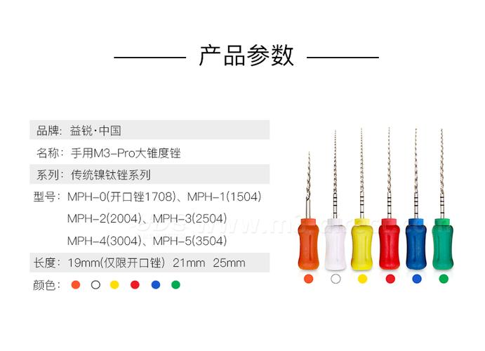 大锥度使用方法有哪些关键步骤？-图1