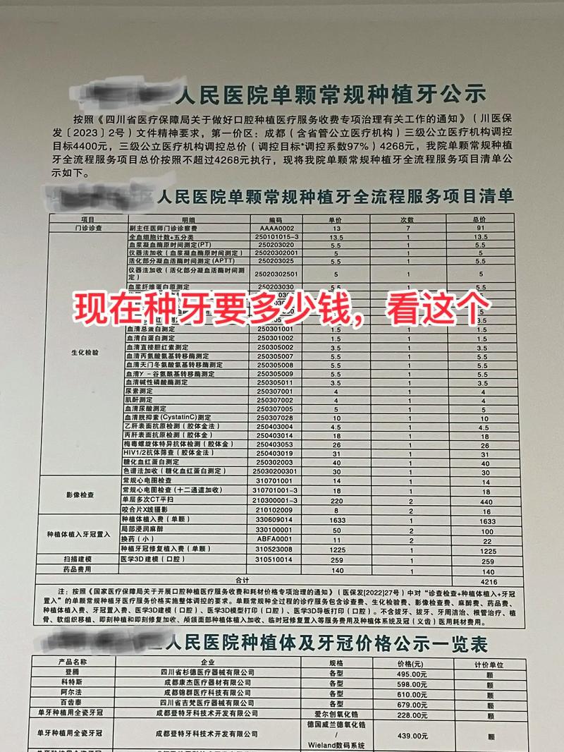 永康口腔种牙费用大概多少？包含哪些项目？-图1