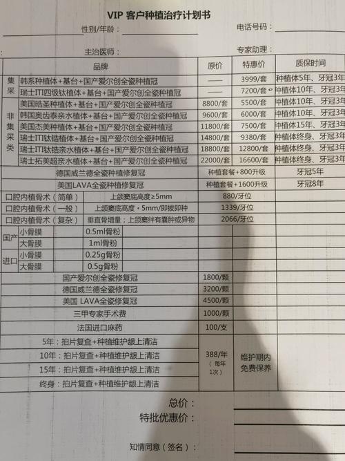 永康口腔种牙费用大概多少？包含哪些项目？-图3
