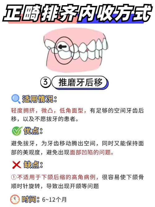 正畸托槽里面怎么清洁？内部死角怎么处理？-图3