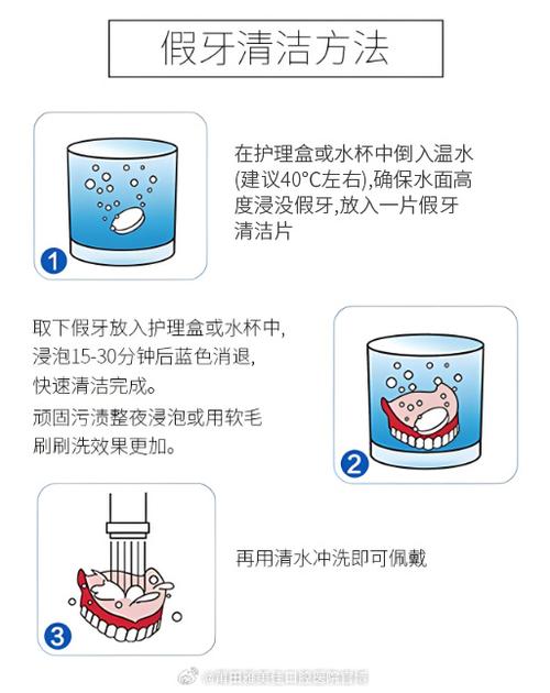 种植牙后日常清洁该如何做？维护健康的关键步骤-图3