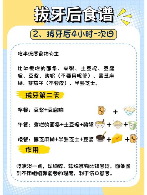 正畸拔牙后多久可以正常饮食呢？-图1