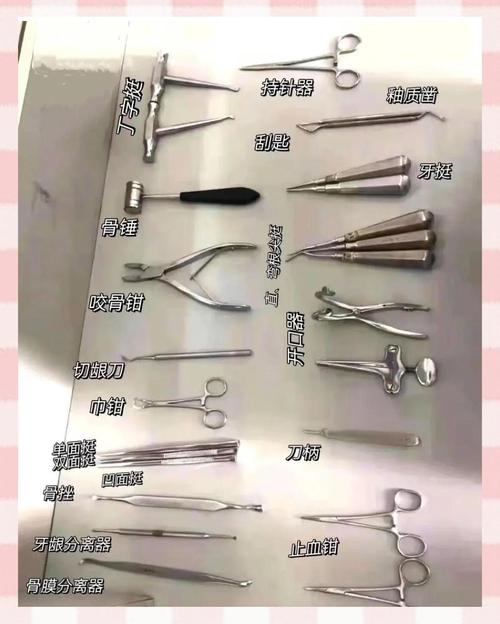 种牙打的麻药是什么？有哪几种常用类型？-图2