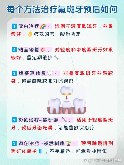 氟斑牙有哪些治疗方法？哪种更有效果？-图1