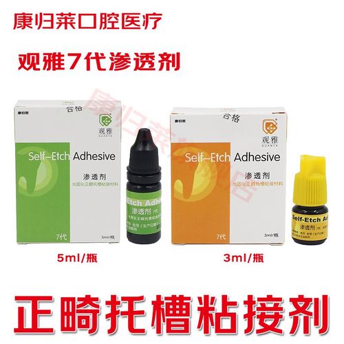 正畸自固化树脂粘接剂的临床粘接效果如何？-图2