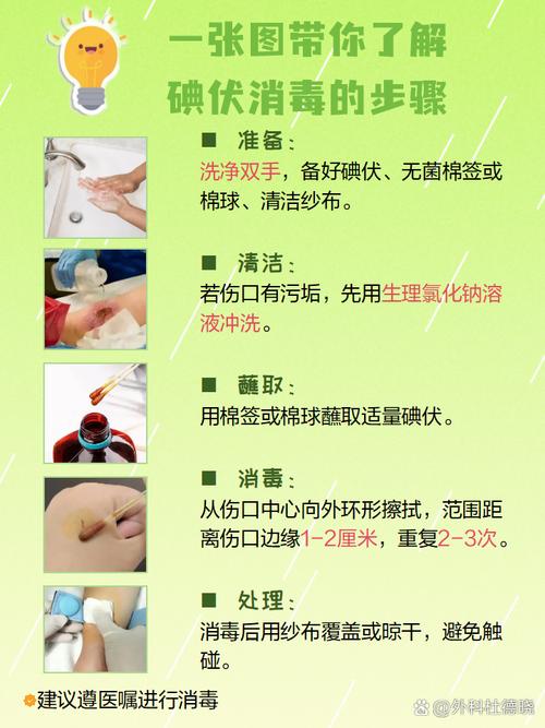 口腔外伤后如何科学处理？关键步骤与注意事项是什么？-图3