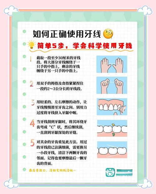 排龈线使用方法有哪些关键步骤？-图3