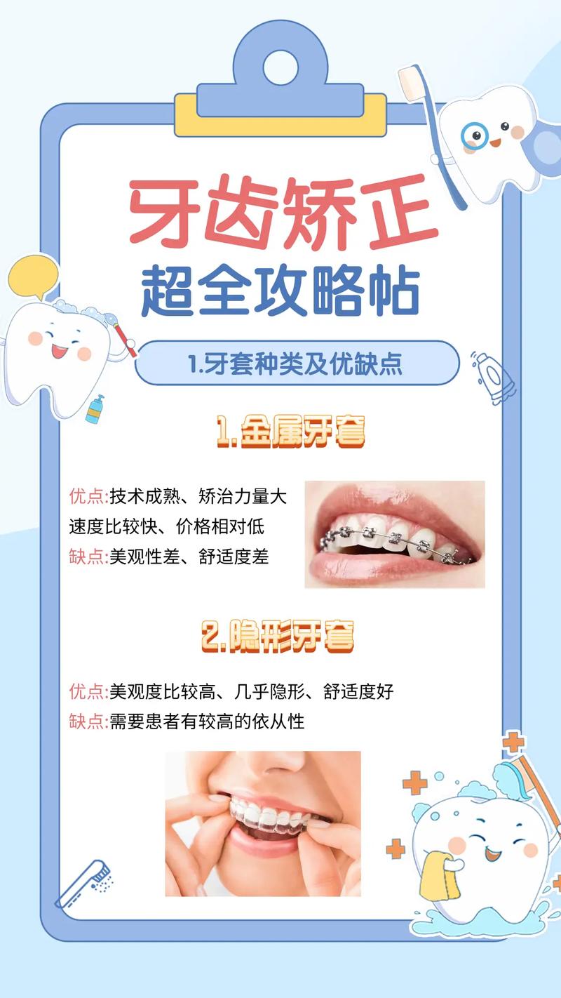 口腔正畸科简介，科室特色与优势有哪些？-图3