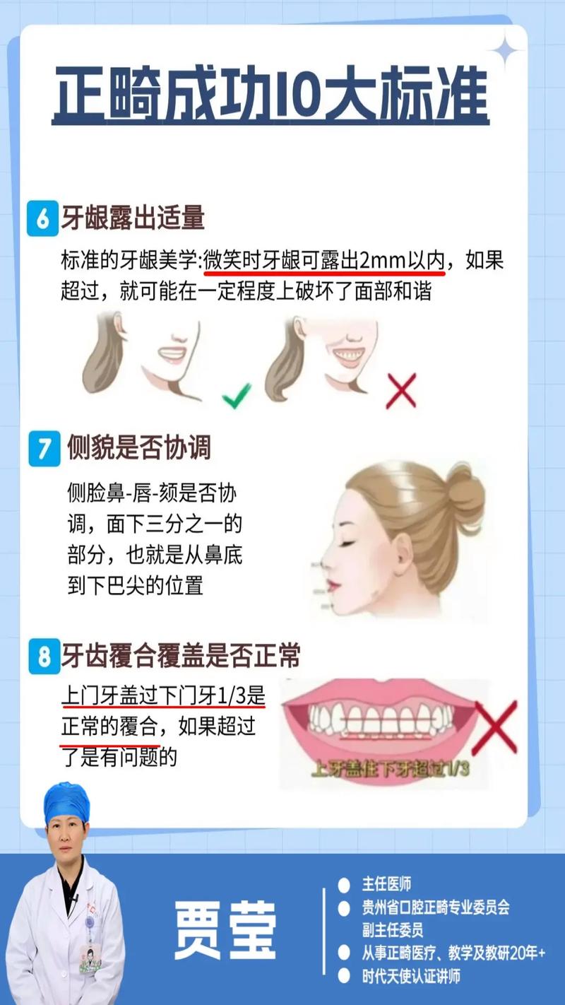 口腔正畸矫治如何有效预防常见问题？-图2