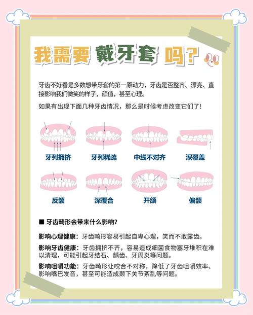 口腔正畸矫治如何有效预防常见问题？-图3