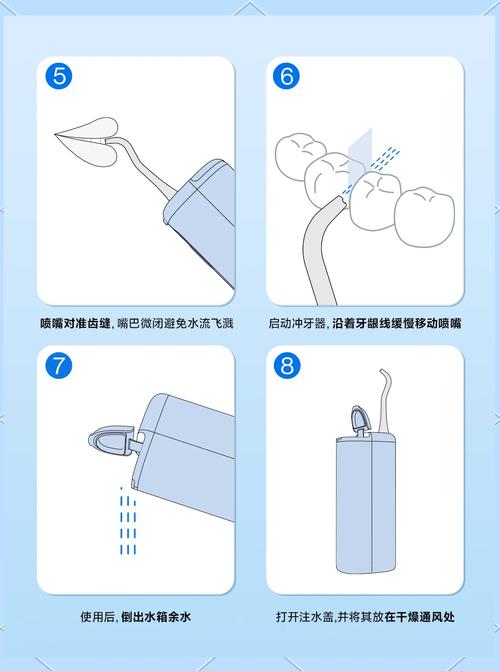 冲牙器正确使用方法有哪些关键步骤？-图1