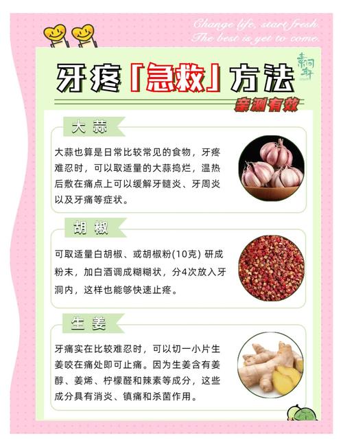 牙齿痛怎么办？快速止痛方法有哪些？-图2