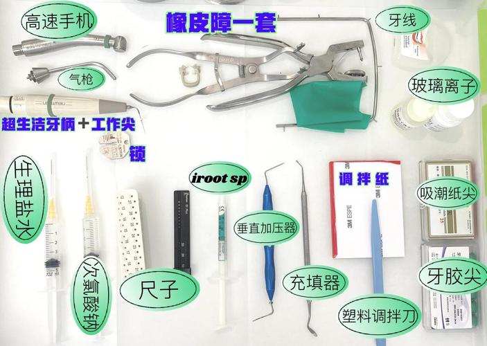 一次性根充方法如何有效实施？-图2