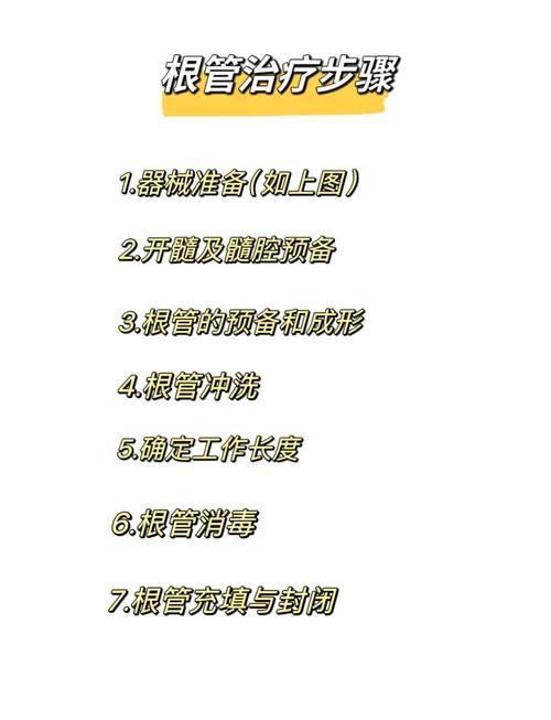 根管扩挫的具体操作方法有哪些关键步骤?-图1 根管扩挫的具体操作方法有哪些关键步骤?-图1