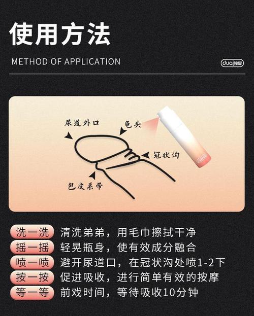 丁必除如何正确使用？详细步骤与注意事项-图1