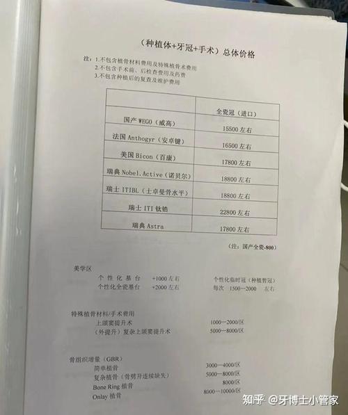 种牙纳入医保何时落地?具体怎么报销?-图3 种牙纳入医保何时落地?具体怎么报销?-图3
