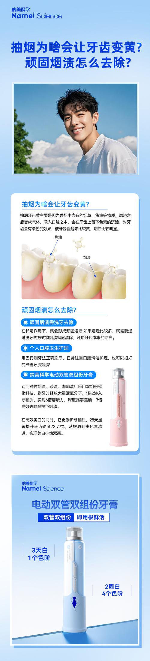 如何有效去除牙齿烟渍？实用方法有哪些？-图2