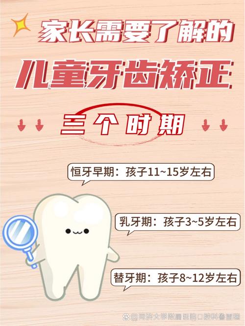 上海儿童正畸牙齿，最佳时间是什么时候？-图3