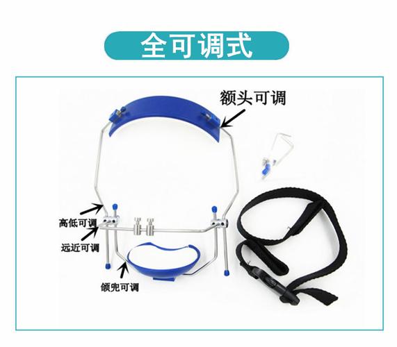 正畸头帽牵引佩戴的关键要求有哪些？-图1