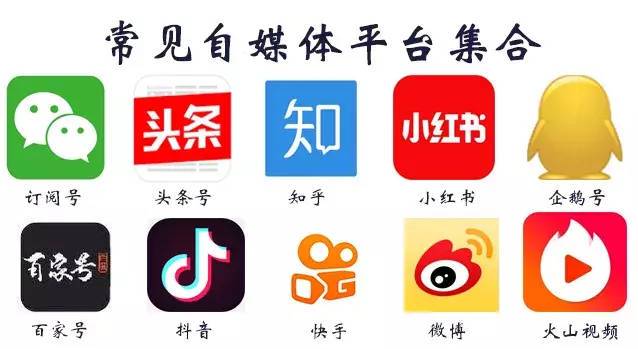 小红书3000粉-网红自助下单平台抖音最低-小红书点赞24小时服务平台-图3