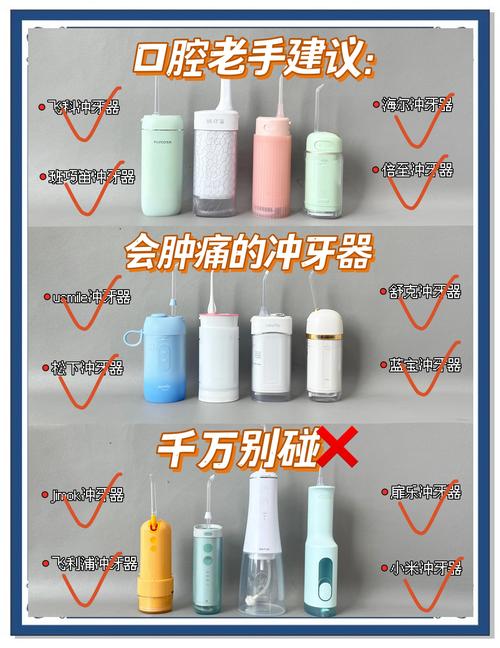 洁牙机如何正确去除牙冠？操作方法与步骤详解-图1