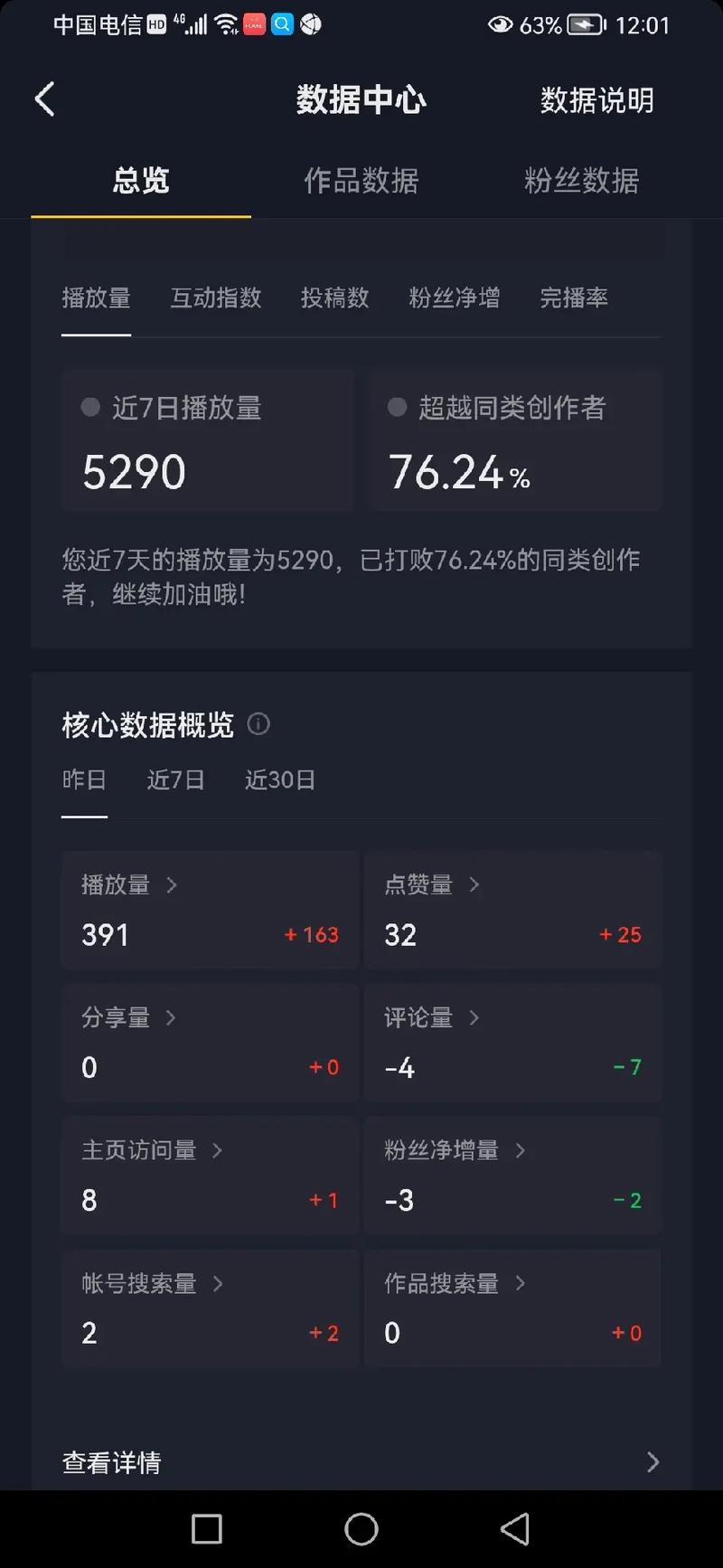 抖音僵尸粉、赞自助下单黄石业务靠谱吗？-图2
