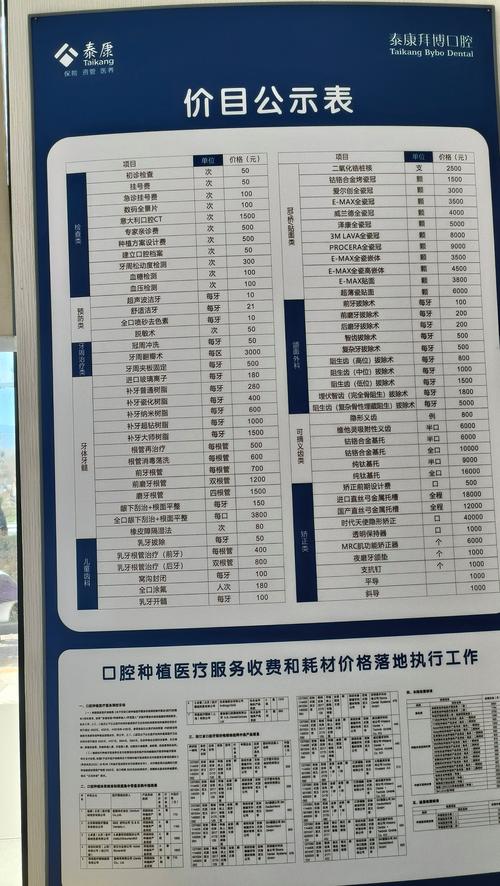 正畸临床检查到底要检查哪些关键内容？-图2