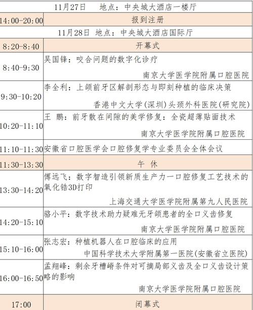 2025正畸年会报名通道何时开放?具体流程是怎样的?-图2 2025正畸年会报名通道何时开放?具体流程是怎样的?-图2